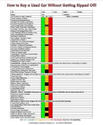 Free Vehicle Inspection Checklist How To Buy A Used Car Inspection Checklist Car Checklist Vehicle Inspection