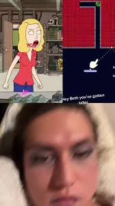 How Tall Is Beth Sanchez