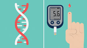 is diabetes hereditary facts on type 1 type 2 and