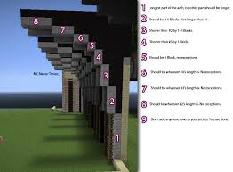 Pin By Michelle Mccartney On Minecraft Minecraft Blueprints Minecraft Tips Minecraft Structures