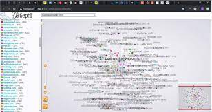 Die Content Marketing Strategie Mit Der Kylie Jenner In 3 Jahren Ein 900m Business Aufgebaut Hat Butterseite