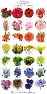 Maybe you would like to learn more about one of these? Pin On Wedding Ideas