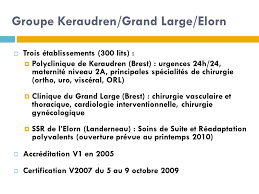 Vous pouvez retrouver les horaires d'ouverture et de fermeture de cette enseigne sur la. Introduction A La Cartographie Retour D Experience Ppt Telecharger