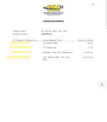 Top hiring companies | jobstore from asset.jobstore.com. Kecoh Pasar Raya Rosyam Nor Dikuasai 90 Cina Mynewshub