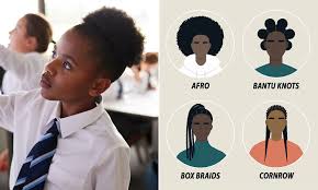 Black african american kids hairstyles and haircuts | hair ideas. School Becomes Uk S First To Allow Black Hairstyles In Uniform Policy Daily Mail Online