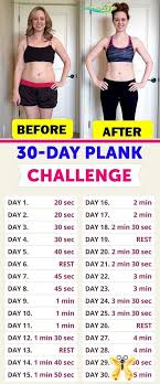 I Took The Well Known 30 Days Plank Challenge And I Was Amazed By The Results 30 Day Challenge Fitn 30 Gunluk Karin Kasi 30 Gunluk Spor Egzersiz Meydan Okumasi