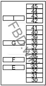 Then you certainly come to the correct place to obtain the 91 integra fuse box. 95 99 Nissan Sentra Fuse Box Diagram