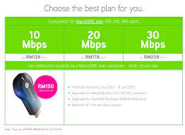 Below we've outlined the maxis broadband packages offered to consumers in malaysia (in other words, the packages we've reviewed don't include the broadband packages designed for businesses). Maxis Broadband