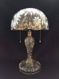 We did not find results for: Pickwick Antiques English And French Antiques Montgomery Alabama