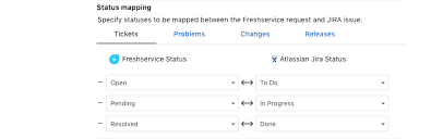 The author can include a summary and a detailed description, attach supporting documents where appropriate, estimate the effort needed, prioritize. Integrate Your It Helpdesk With Jira Bug Tracking Tool Freshservice Integrations Freshservice