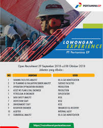 Recruitment latest job alert & nmk updated from all over maharashtra are published on this web page for day to day regularly updates properly. Lowongan Pt Pertamina For Experience Teknik Elektro
