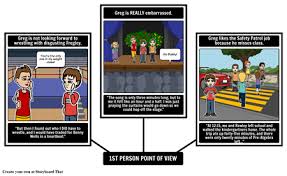 Maniac Magee Plot Diagram Storyboard By Elizabethpedro