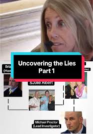 Courtney Proctor Colin Albert