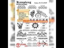 The protein encoded by this gene is a nuclear encoded endonuclease that is localized in the mitochondrion. Kampleng Hongkong Satu Periode Tanggal 25 Mei 31 Mei 2020 Youtube