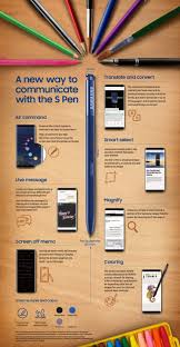 Here Are The Official Promo Videos And Infographics For The Galaxy Note8 Samsung Galaxy Phones Smartphone Gadget Galaxy