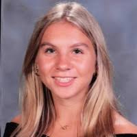 9500+ "Rachel" profiles