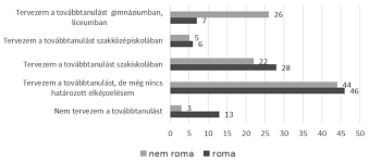 Nyugaton németország, délen ausztria, keleten szlovákia, északon lengyelország határolja. 2