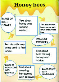 Learn vocabulary, terms and more with flashcards examples of multimodal. Image Language Interaction In Text Comprehension Reading Reality And National Reading Tests Springerlink