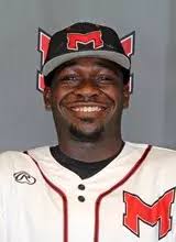 2022 Baseball Roster