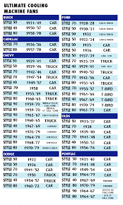 Chevy Truck Vin Decoder Chart 67 72 Vin Decode Decode2