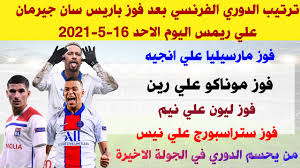 Maybe you would like to learn more about one of these? ØªØ±ØªÙŠØ¨ Ø§Ù„Ø¯ÙˆØ±ÙŠ Ø§Ù„ÙØ±Ù†Ø³ÙŠ ÙˆØªØ±ØªÙŠØ¨ Ø§Ù„Ù‡Ø¯Ø§ÙÙŠÙ† Ù†Ù‡Ø§ÙŠØ© Ø§Ù„Ø¬ÙˆÙ„Ø© 37 Ø§Ù„ÙŠÙˆÙ… Ø§Ù„Ø§Ø­Ø¯ 16 5 2021 ÙÙˆØ² Ø¨Ø§Ø±ÙŠØ³ Ø³Ø§Ù† Ø¬ÙŠØ±Ù…Ø§Ù† Youtube