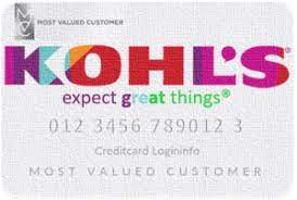 Kohl's allows both the consumers, who received a personal offer code in the mail and who did not, to apply for kohl's charge card over the net. Kohls Credit Card Login Credit Card Login Info Credit Card Get Gift Cards Gift Card Balance