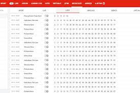 Polonia keno este o loterie foarte populară la noi în țară la care poți juca surprinzător de ușor din confortul propriei case. Loto Polonia 20 Din 70 Jaimadecongreso Es