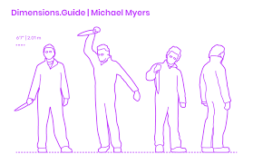 From a critical standpoint, the original film is consistently ranked in the upper echelons of the genre's offerings. Michael Myers Dimensions Drawings Dimensions Com