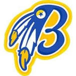 Buena Class of 2016: Reunion