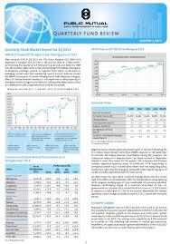 Maybe you would like to learn more about one of these? Public Mutual Fund Random Thoughts