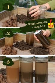bodenanalyse gartenerde bestimmen und verbessern garten pflanzen garten gartenerde