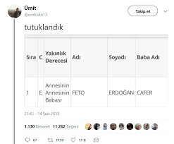 Arkadaşlar sisteme çok yükleme olduğu için şuan soy kütğünüzü. Sosyal Medyadaki En Komik Soy Agaci Mesajlari