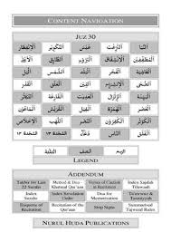 Juz 'amma merupakan juz dengan jumlah surat terbanyak yaitu terdapat 37 surat. Qur An Al Majeed Juz 01 Juz 26 30 Arabic Text 13 Line Nural Huda Light Of Guidance