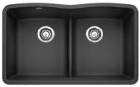 most popular undermount sink models