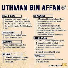 Berikut ini adalah daftar khalifah. Kajian Online Facebook