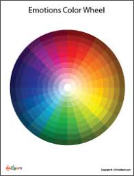 The wheel of emotions simplifies one of the most complex concepts of our lifetime. Do2learn Educational Resources For Special Needs