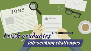 ﻿unemployment among graduates imagine you have just graduate and are now looking for a job. Fresh Graduates Grapple With Unemployment During Covid 19 Cgtn