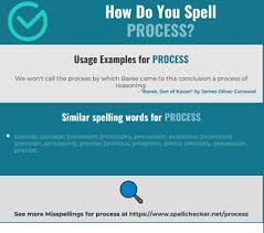 Correct Spelling For Process Infographic Spellchecker Net