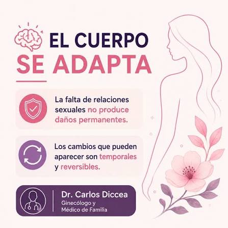 Muchas veces en consulta me hacen esta pregunta: “¿Qué pasa en mi cuerpo  durante la intimidad?” 👀 Y la realidad es que casi nadie lo explica bien.  Tu cuerpo no está “reaccionando