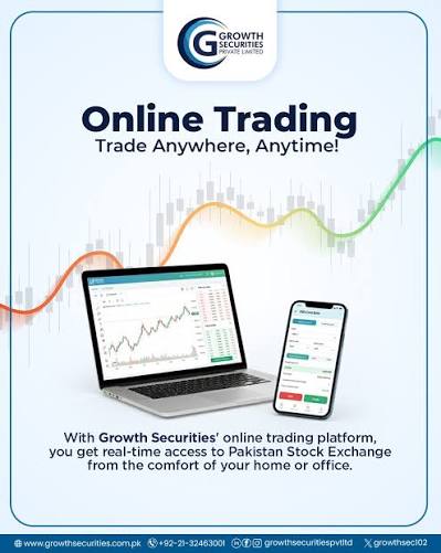 Growth Securities Trading Apps