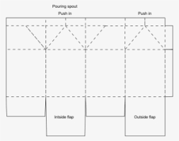Plain hemp milk may be additionally sweetened or flavoured. Milk Carton Png Transparent Milk Carton Png Image Free Download Pngkey