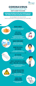 Analytical chemistry is the study of the separation, identification, and quantification of the chemical components of natural and artificial materials. Coronavirus Precautions Safety Tips Apollo Spectra