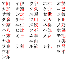 We teach you why and how to . Japanese Alphabets A Complete Guide To Their History Use
