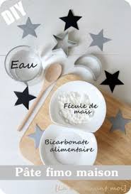 Diy Pate Fimo Maison Pour Decos De Noel La Vie Devant Moi Pate Fimo Maison Fimo Deco Noel