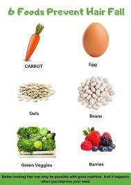 According to a clinical and experimental dermatology report, pantothenic acid deficiencies have been identified as a nutrient connected to hair loss. 12 Basic Foods That Prevent Hair Fall And Increase Hair Growth