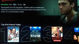 Koğuştaki mucize filmi hd izle kota dostu 7. Fransa Karantinada Turk Filmi Izliyor 7 Kogustaki Mucize Netflix In En Cok Izlenen Filmi Euronews