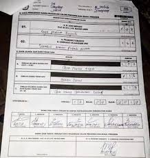 We did not find results for: C1 Di Tps 4 Sampang Dicorat Coret Suara Dialihkan Semua Ke Jokowi Kumparan Com