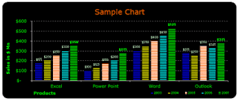 Free Excel Chart Templates Make Your Bar Pie Charts Beautiful