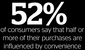 Códigos para llamar al perú y al mundo. Digital Retail Solutions Retail Customer Experience