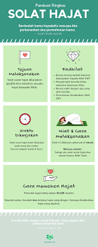 Maybe you would like to learn more about one of these? Solat Hajat Berserta Doa Solat Hajat Panduan Lengkap Rumi